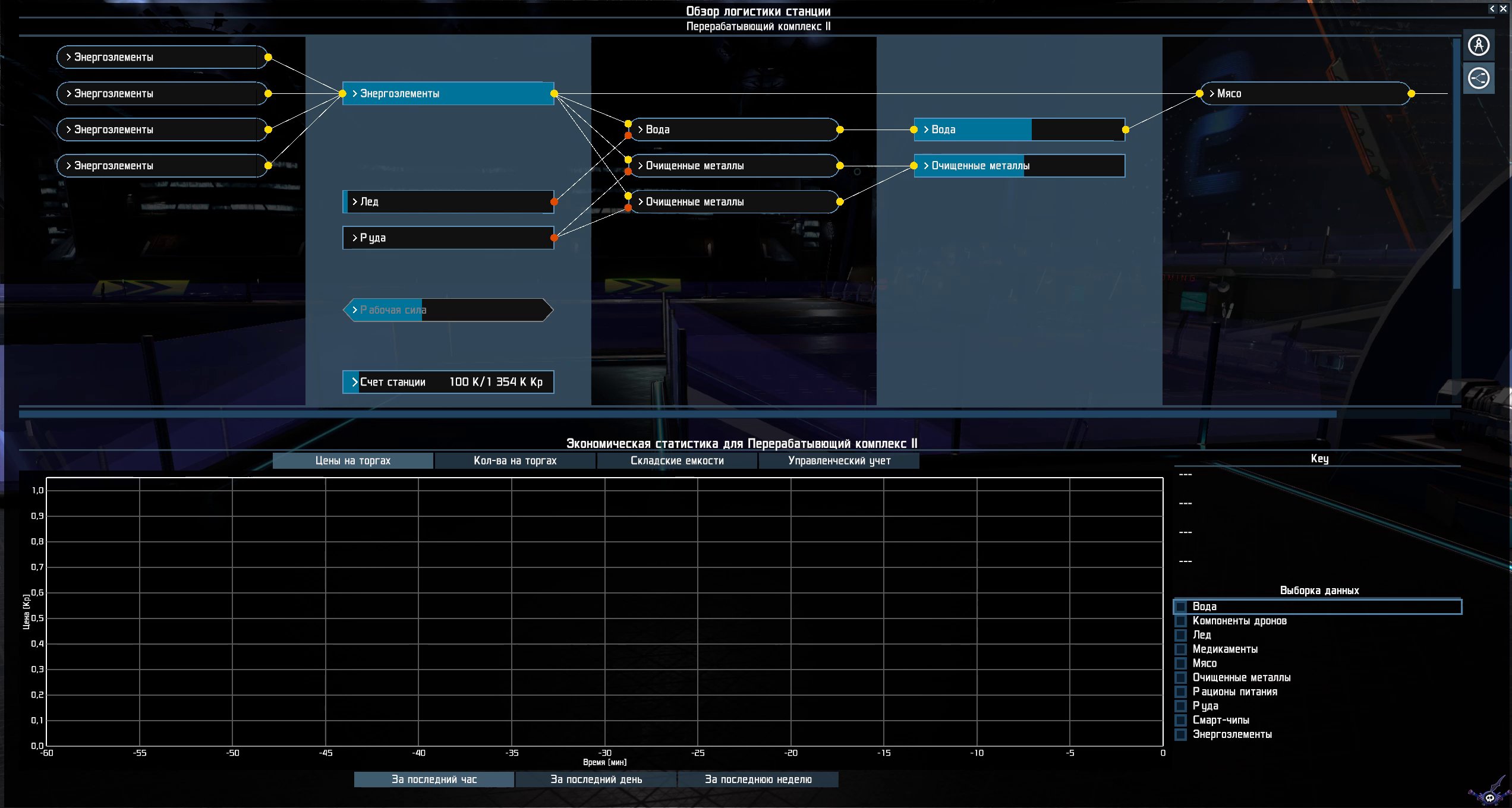 pc-11-x4-foundations---prodoljayu-stroitelstvo-i-modernizaciyu-stancii